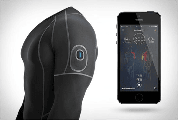 Figure 5: smart wearable clothes