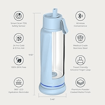 Figure 6: smart water bottle