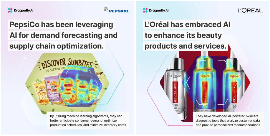 Figure 2: example of AI in the CPG industry