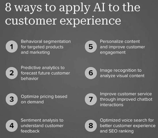 Figure 5: application of AI to enhance customer experience (SproutSocial)