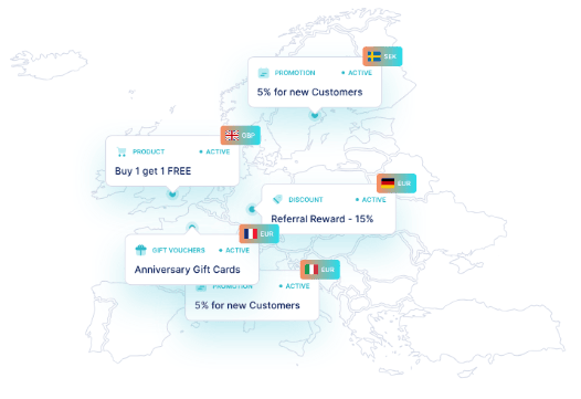 Figure 3: example of geo-fencing and personalized discounts (Voucherify)