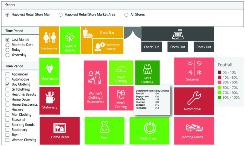 Figure 4: heat mapping and Wi-Fi analytics example (Happy Minds)