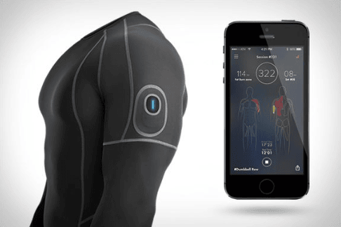 Figure 5: smart wearable clothes