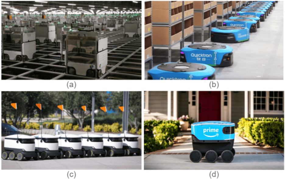 Figure 3: e-commerce operations robots — Ocado, Alibaba, Starship, Amazon Scout