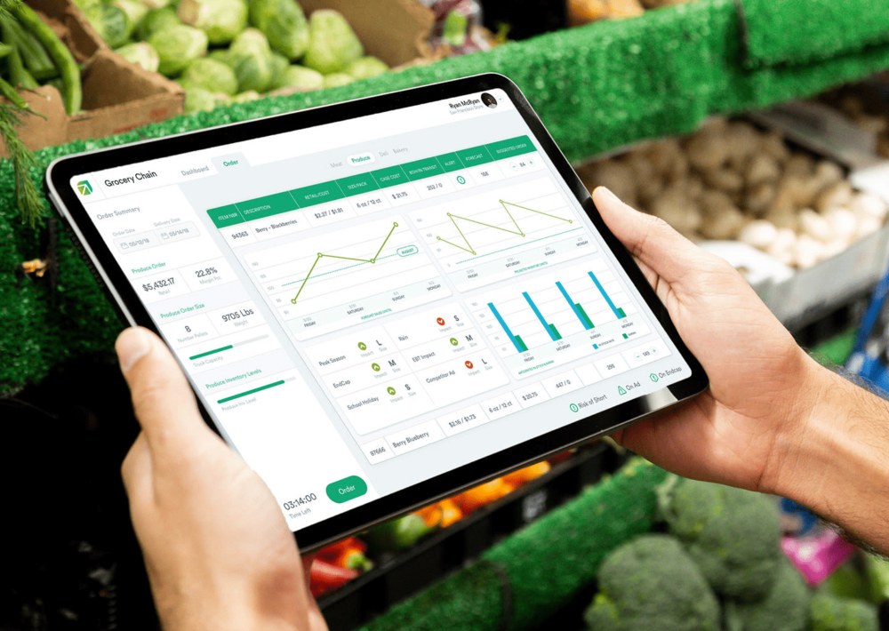 Technology integration to reduce food wastage