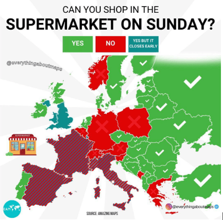 Figure 1: can you shop in the supermarket on Sunday?