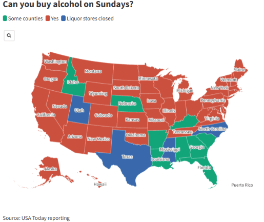 Figure 2: alcohol laws vary from state to state in the US